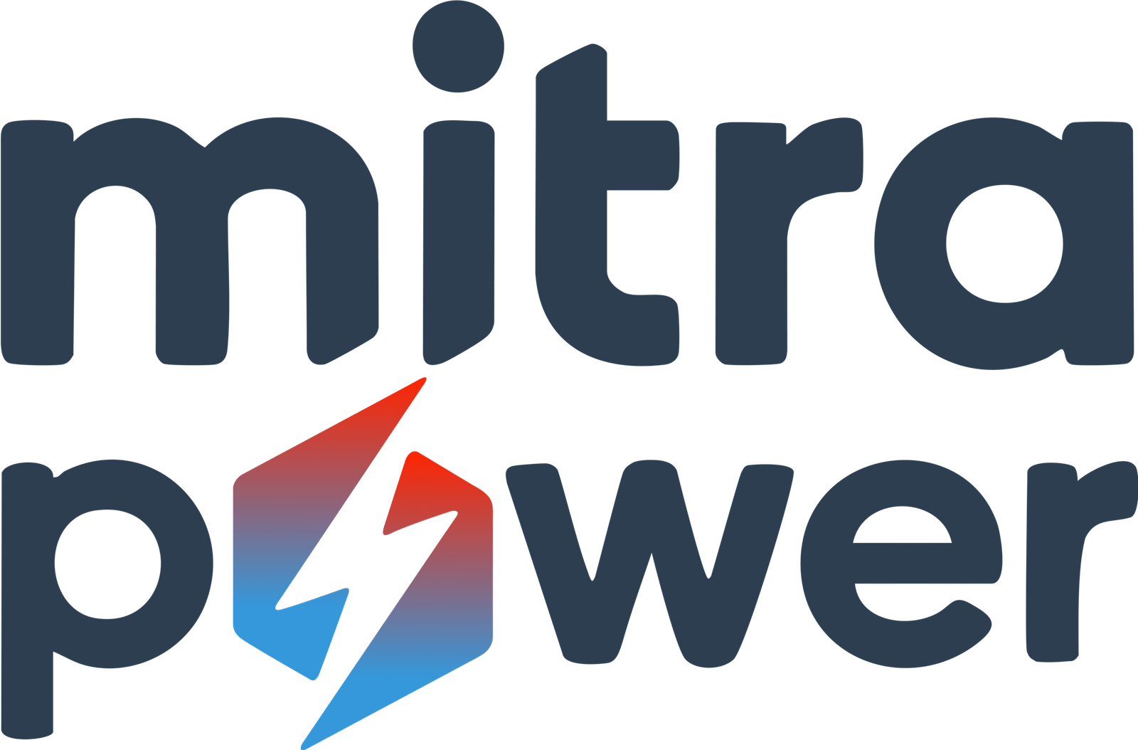 Logo Mitra Power